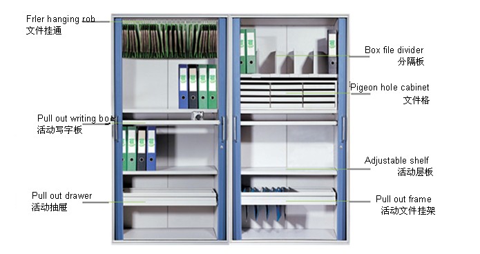 ���ƼҾ�|�����ļ���|�칫�Ҿ�|�����ļ���|�ļ���|���Ϲ�|������|�����